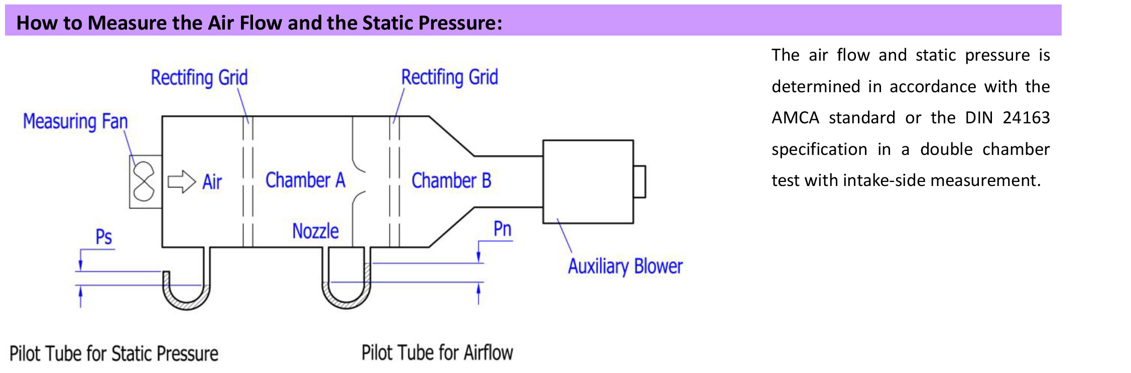 P30-Air-Flow-&-Static-Pressure_06