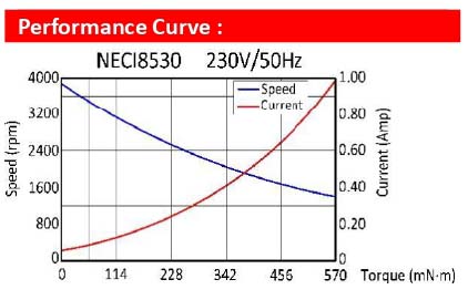 12 NECI85B Series range hood fan motor (Output 60~300W)_page-0001