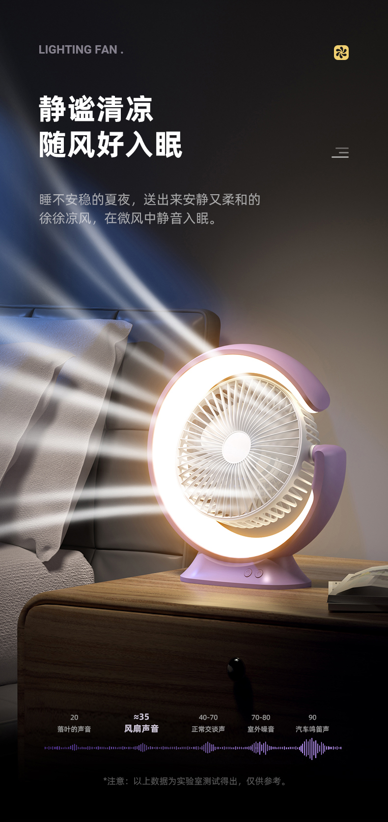 comercial electric fan