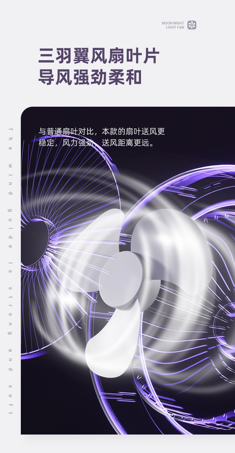 comercial electric fan