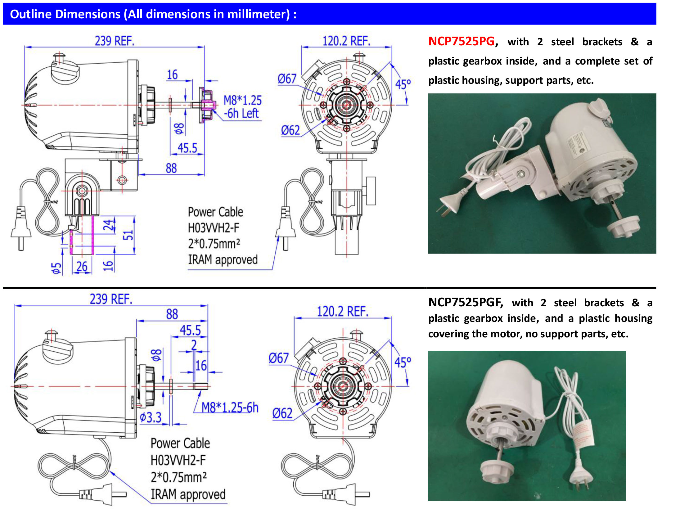 P32-35-Nostop-Capacitor-Operated-Motors-NCP75-Series-20181225-4_04