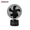 Multi-Scene Fan