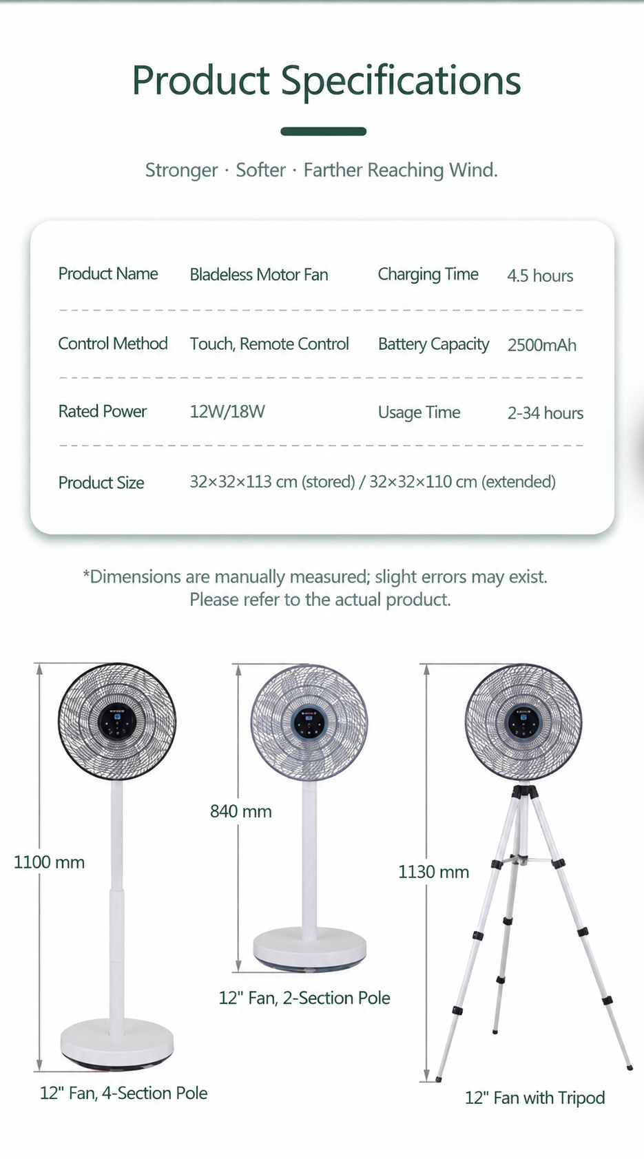 12 inch shaftless rechargeable fan