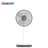Circulation fan