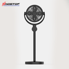 Air Circulation Fan