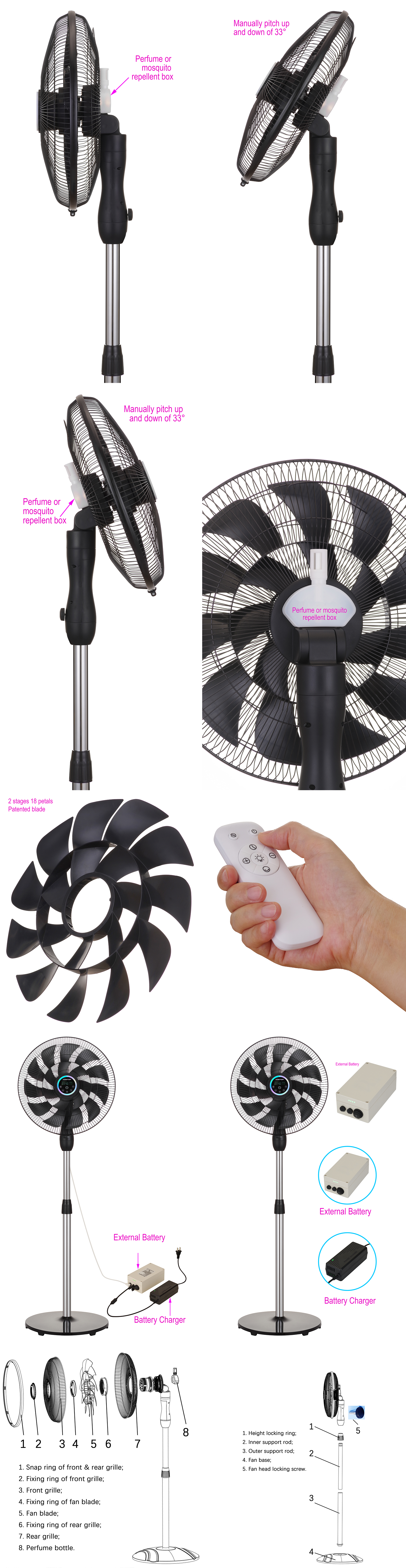 Innovated Fan